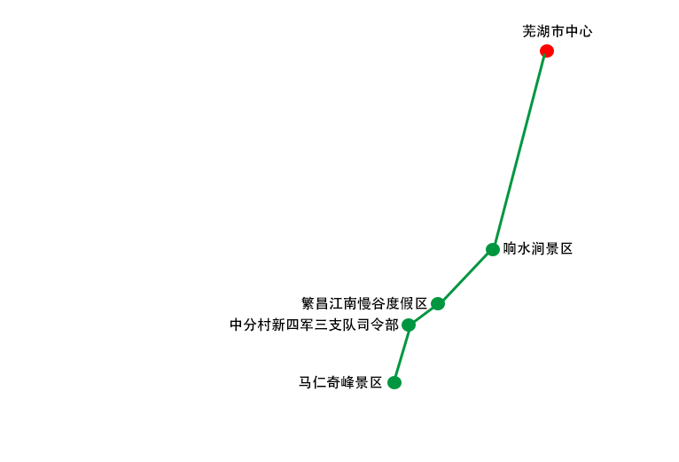 繁昌孙村镇gdp2021_孙村镇 安徽省繁昌县孙村镇 搜狗百科