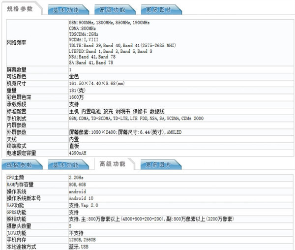 vivog1下个月上市开卖手机已入网参数外观全曝光