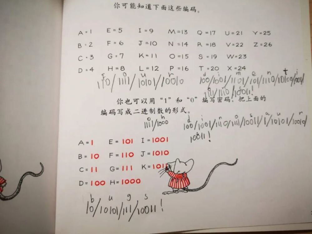 自学版块-挂机方案怎样造就孩子的自学本领：引发内涵的成绩感，养成精良的学习风俗 ...挂机论坛(4)