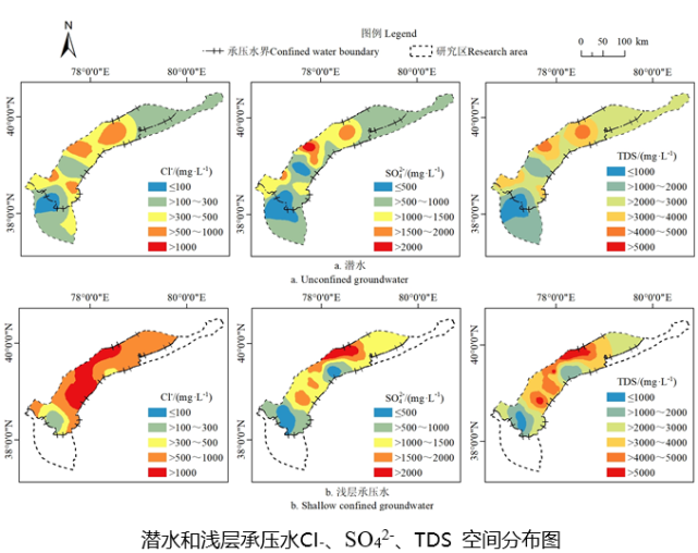 研究表明,研究区单一结构潜水咸化程度较高,承压水区潜水咸化程度相对