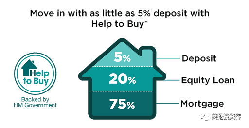  Understanding Home Equity Loan Interest Rates: How to Get the Best Deal for Your Financial Needs