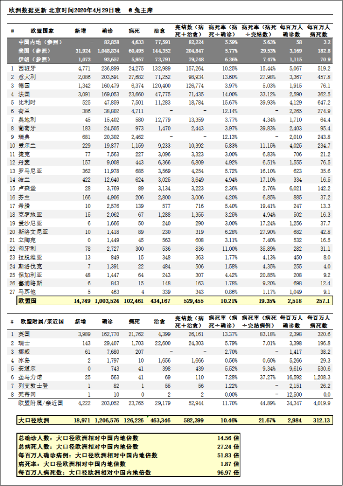 重点人口分类_眉山市新冠肺炎疫情防控重点人员分类管理措施一览表 8月6日(3)