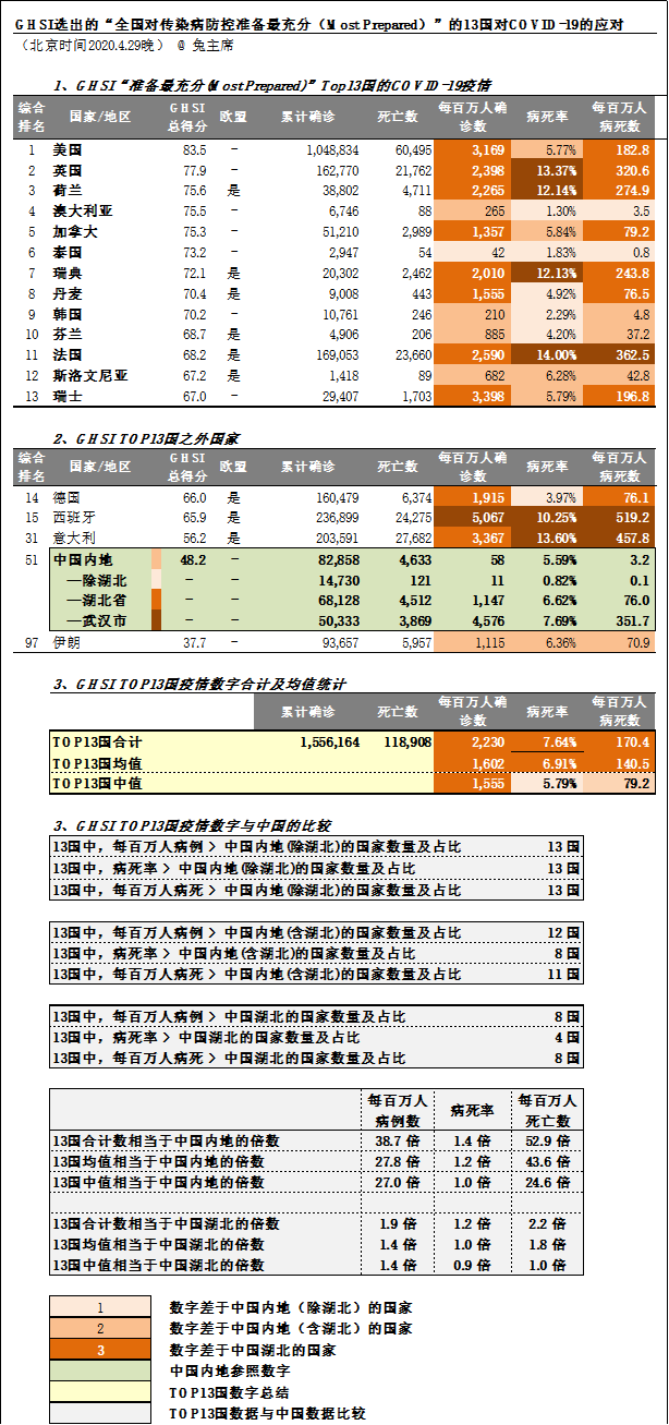 重点人口分类_眉山市新冠肺炎疫情防控重点人员分类管理措施一览表 8月6日(3)