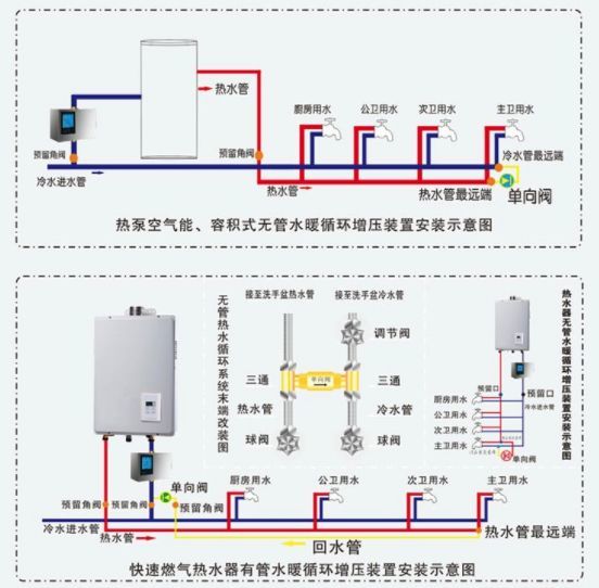 郑州市交通基本建设质量检测站开展"学习强国"挑战答题比赛活动
