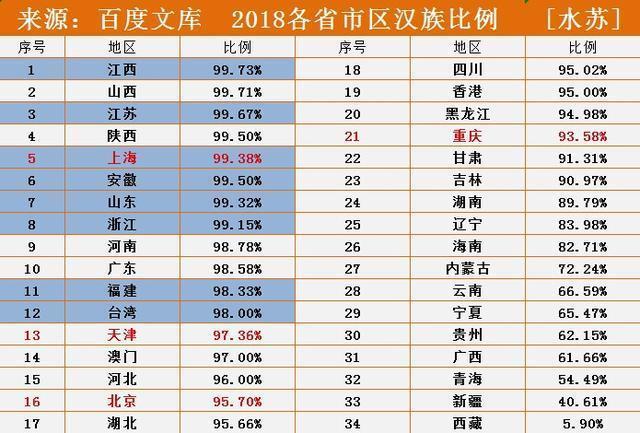 德安县城人口_校园小子德安(2)
