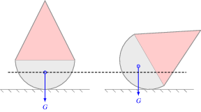 4. 不倒翁原理.