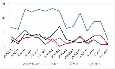 东吴人口数量_东吴面馆(2)