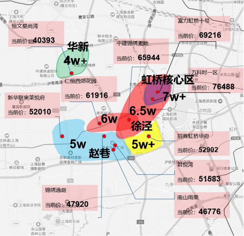 预计330w起,火爆大虹桥即将取证稀缺小户型