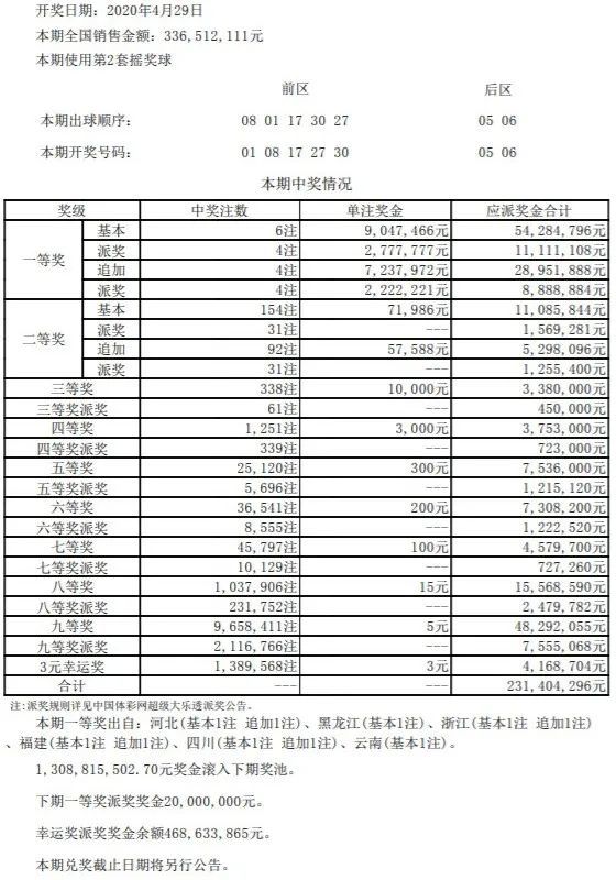 中国体育彩票开奖公告