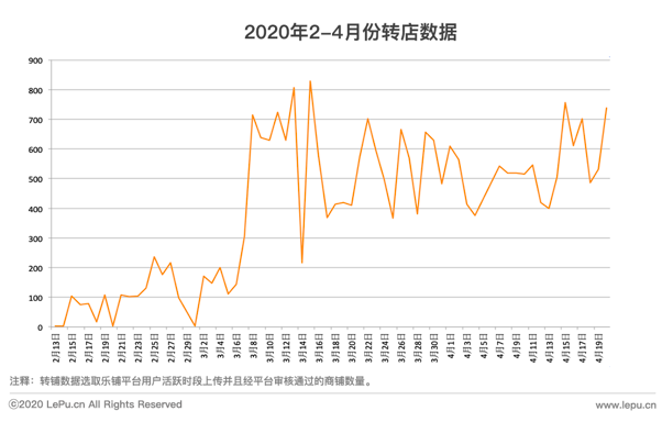 北京人口数口_北京人口2020总人数口(3)