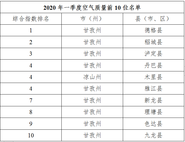 臭氧排名_妇科臭氧治疗过程图片