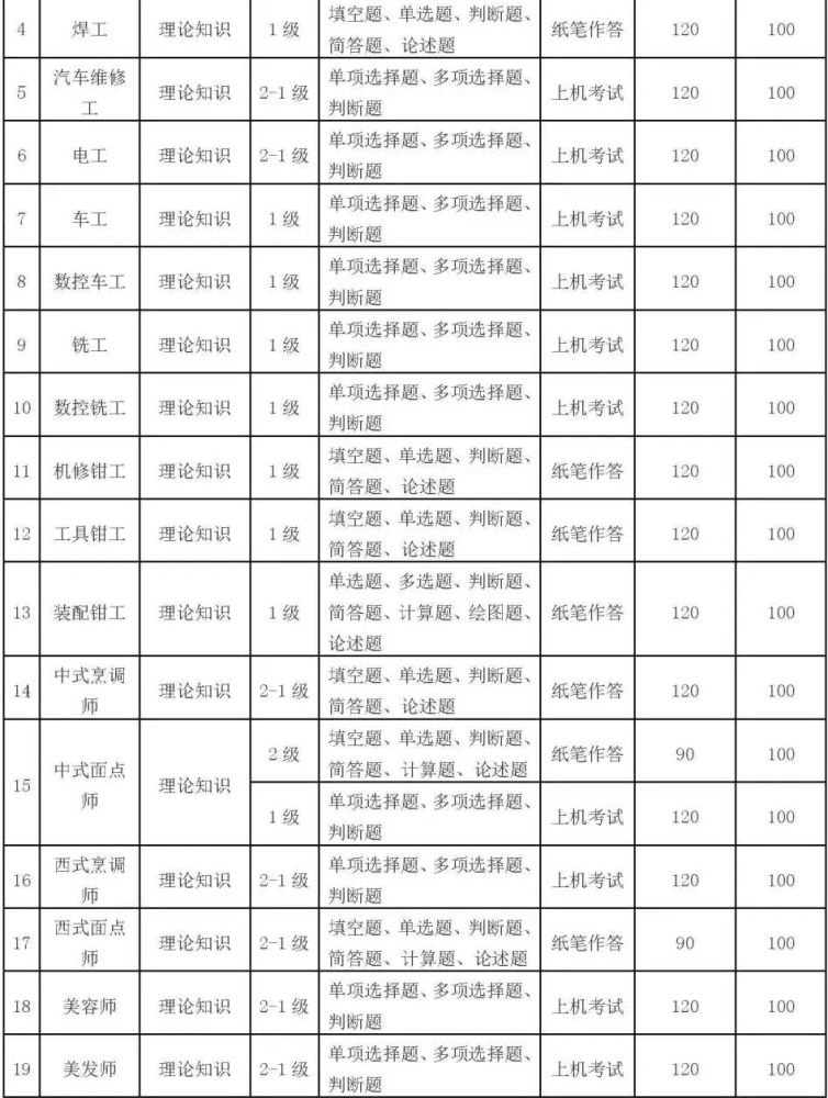 2020年萧山常住人口_萧山新街2020年规划图(2)