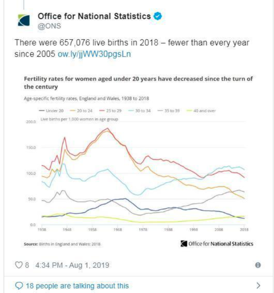 英国出生人口_英国人口密度分布图
