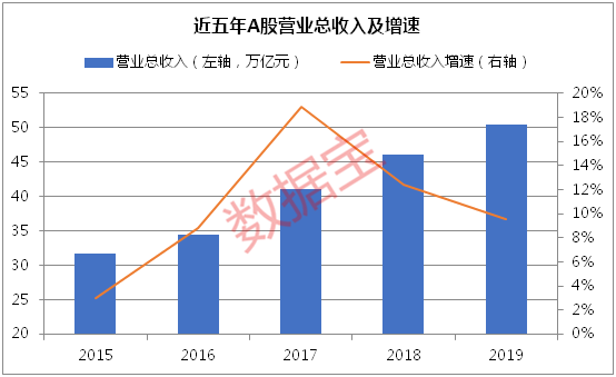 安徽2019年gdp排名_2019年安徽预备役照片