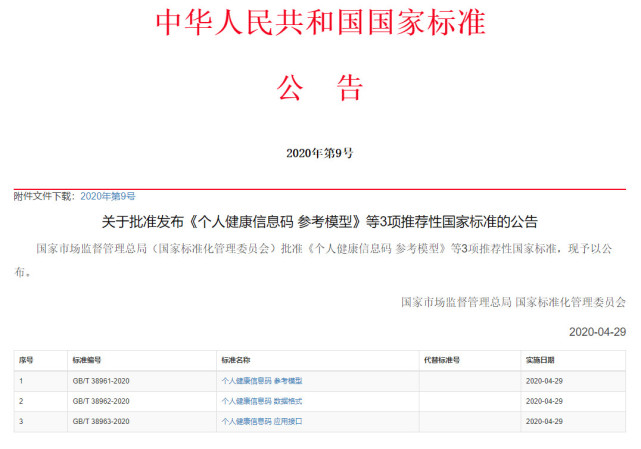 腾讯参与制定的健康码国家标准正式发布