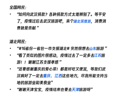 出社会以后-挂机方案调研陈诉表现：武汉成为疫后网友最想往的都会，北京位列第二 ...挂机论坛(6)