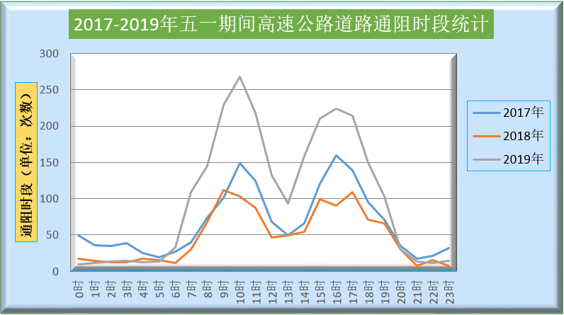 曲阜青州人均gdp_中华山东曲阜市,是县还是市(3)