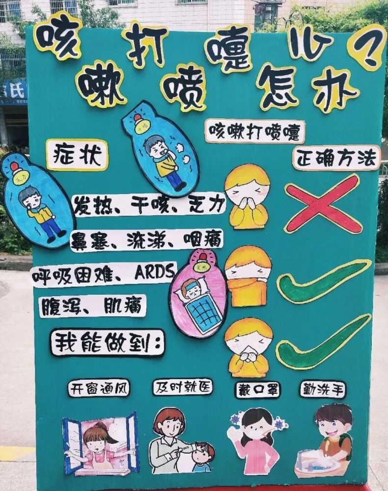 幼儿园防疫主题环创怎么做?模板来啦,老师提前收藏!