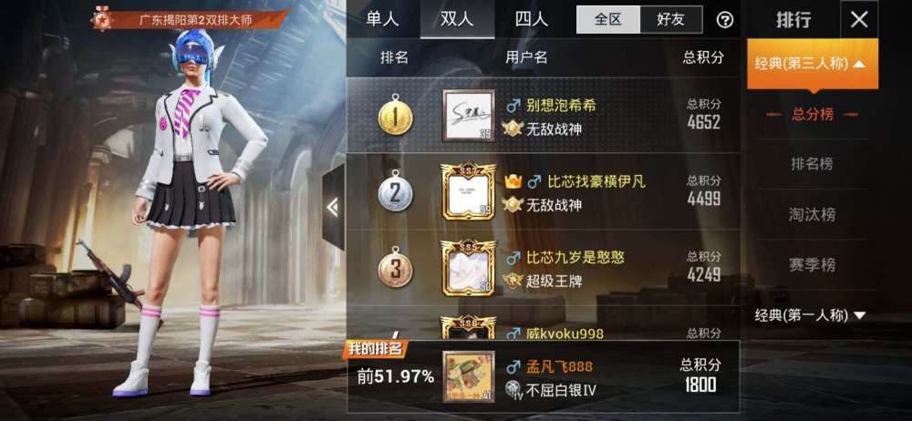 1000