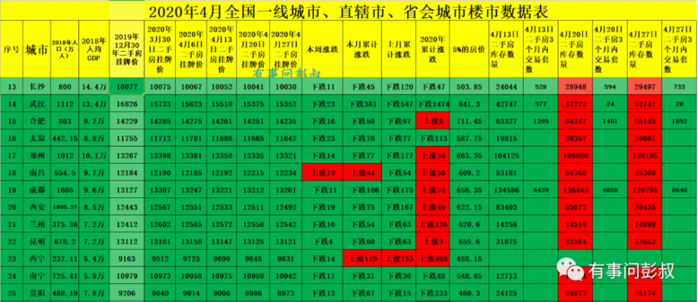 城镇人口数2019_莘县古城镇人口(3)