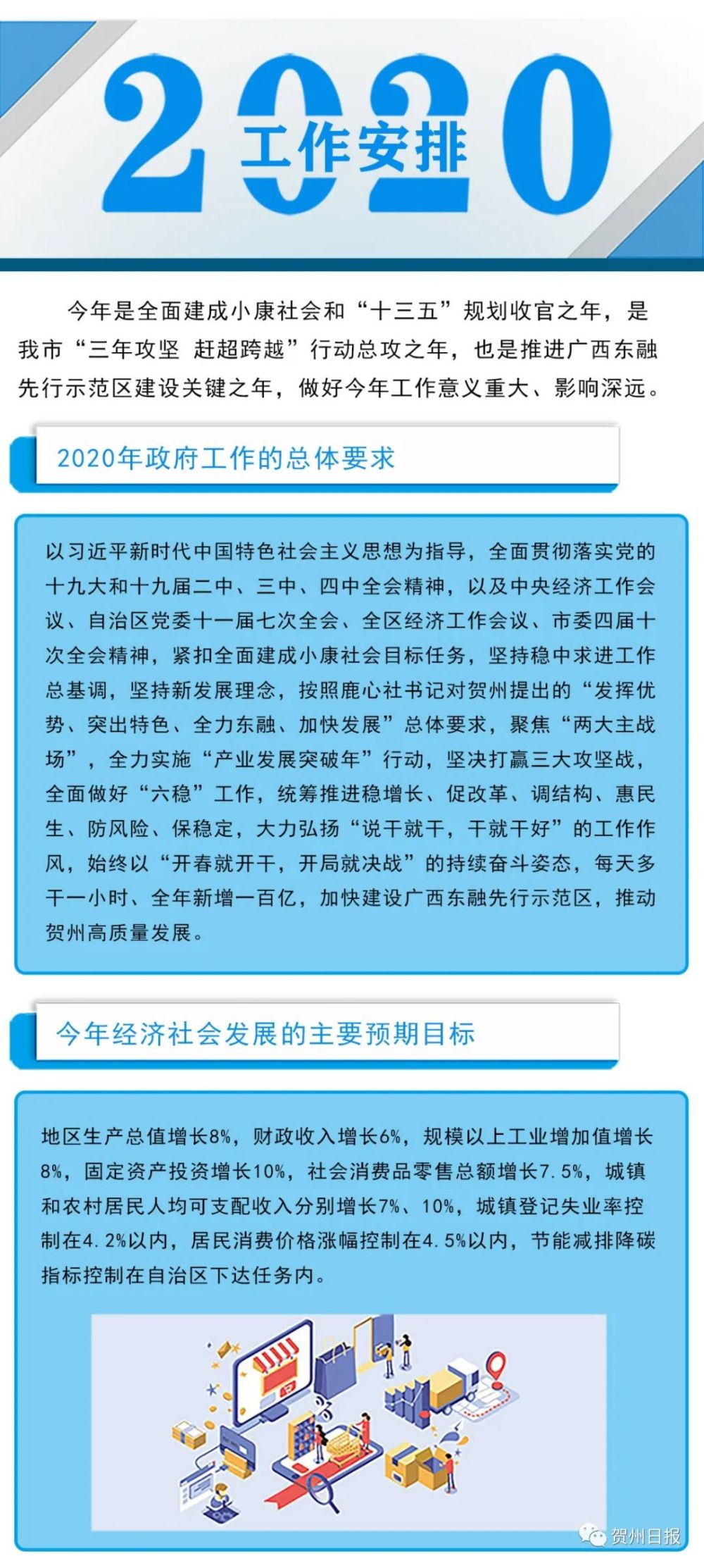 广西2021贺州市gdp_2018年中国广西城市排名 GDP排行 人均GDP排行(2)