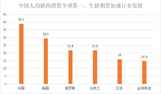 全产业链国家需要多少人口_考的全会蒙的全对图片(2)