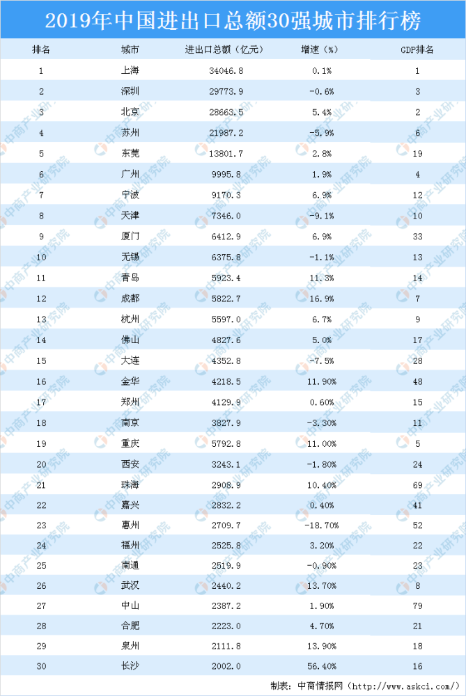 外来务工经济总量_外来务工老徐娘微信(2)