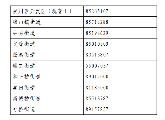 崇川区疫情防控指挥部最新消息