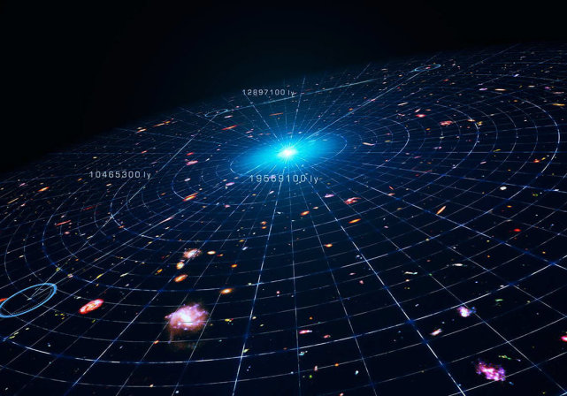宇宙年龄仅138亿年,但直径却有24万亿光年,为什么会超