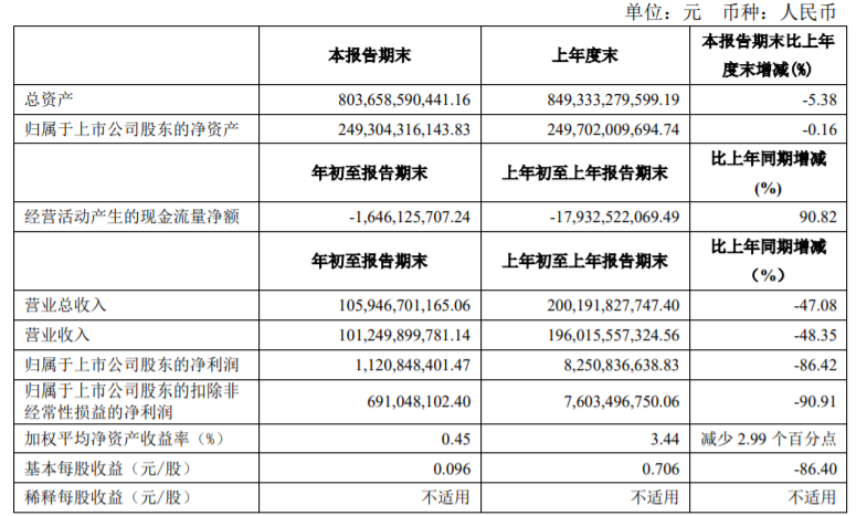 gdp受汇率变化影响吗_汇率变化的影响(3)