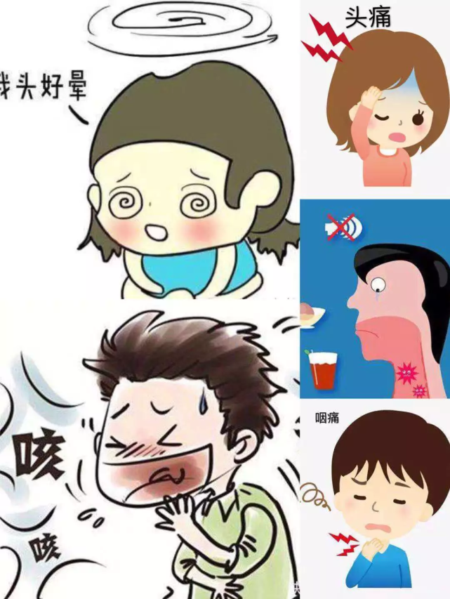 鼻咽炎?傻傻分不清楚