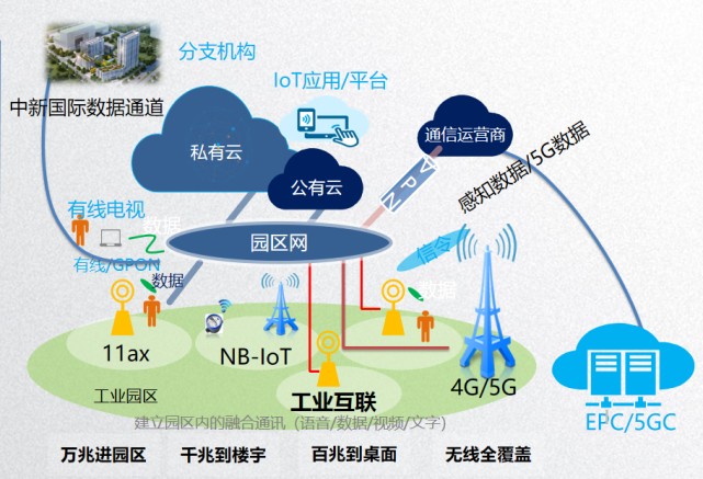 是中新信息通信领域合作的重要基础设施,有利于推动中新之间数据快速