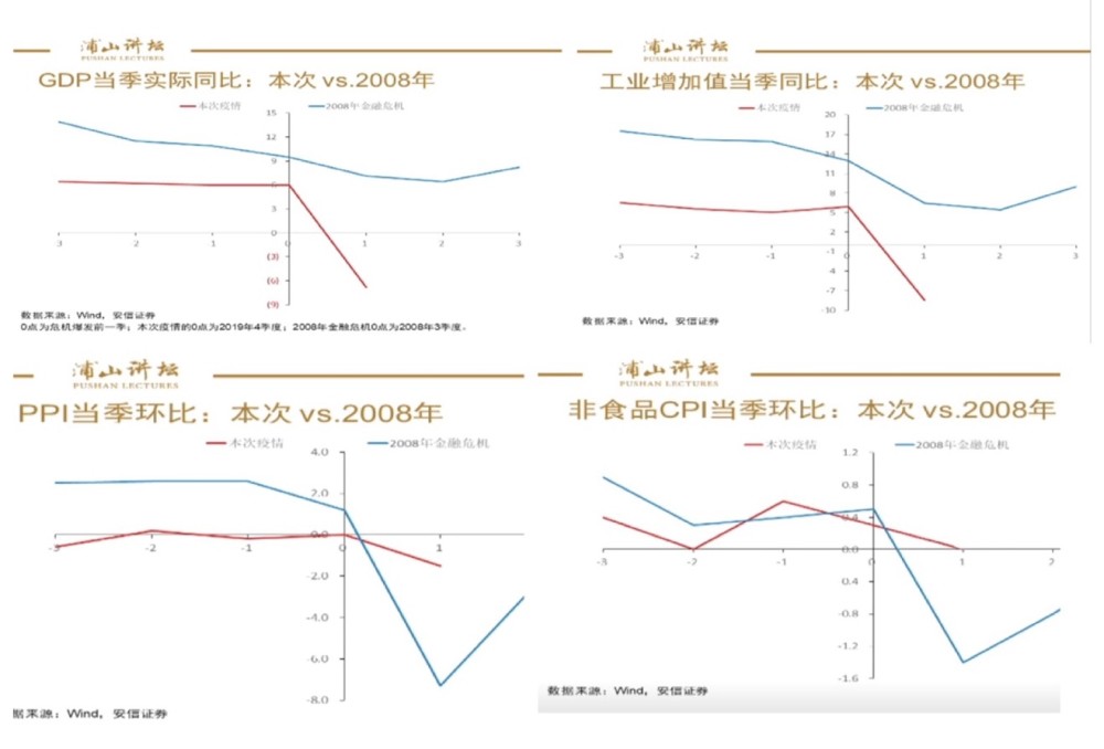 gdp图片怎么匹配_十四五期间福建9市GDP排名将有大变化,福州将甩开泉州和厦门(3)