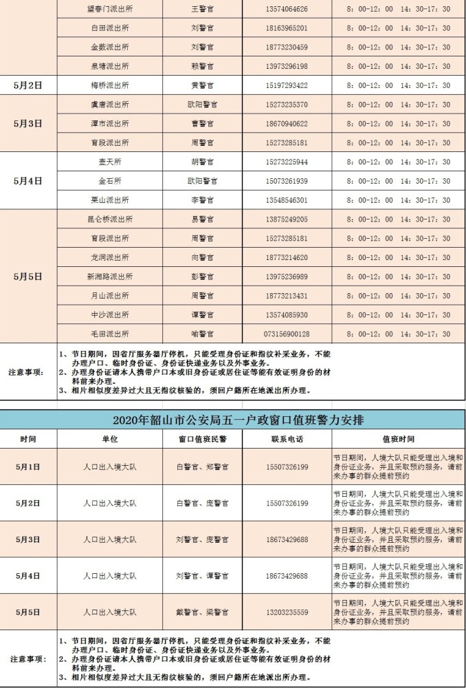 承德市户口有多少人口2020(3)