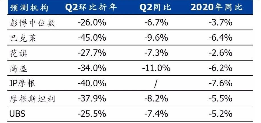 黑龙江省gdp走势图_谁有中国经济GDP走势图从1990年至今(2)