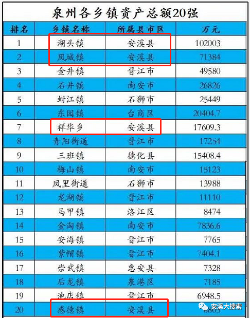 福建泉州市多少人口_福建泉州市地图