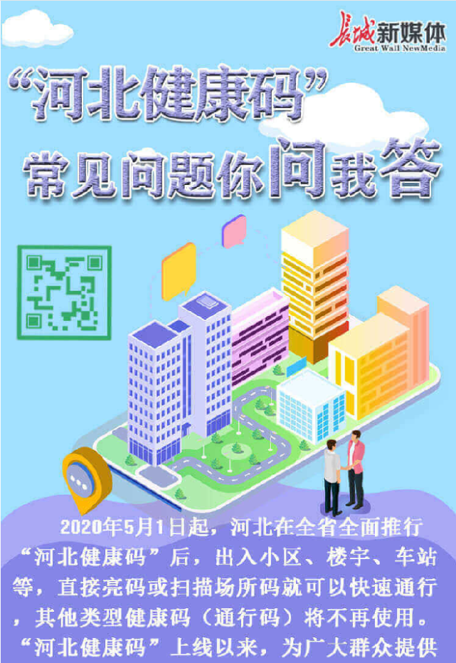 快收藏!"河北健康码"您关心的都在这里