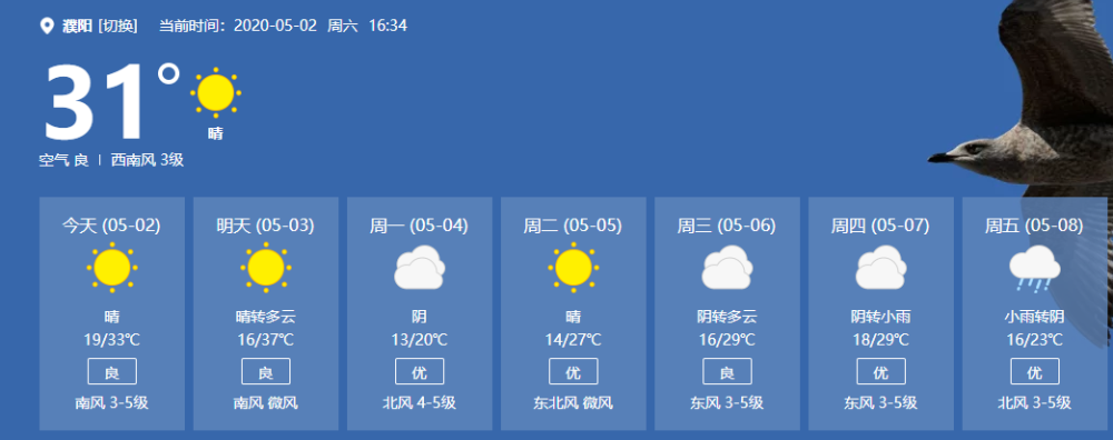 气温冲击40℃!假期濮阳天气先热后凉,雷雨已在候场