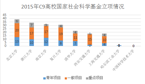 浙江人口学_浙江大学(3)