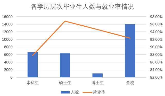 武汉市2021年人均收入_武汉市2021离婚证内页(2)