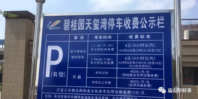 庙山一小区停车收费标准出炉!你觉得这个标准如何?