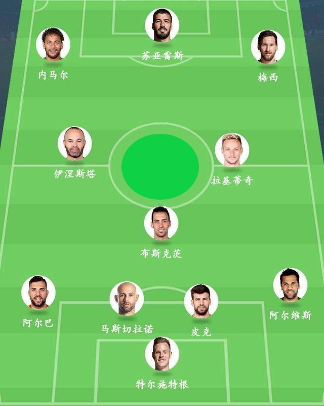 从阵型变化分析近几年巴萨状态,巴萨如何从433走向442的死胡同?