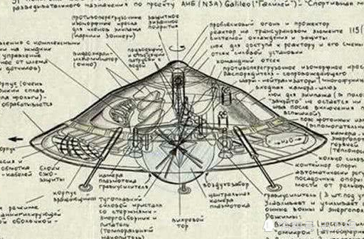 特斯拉的手稿有什么秘密?发明过反重力飞行器,根据原