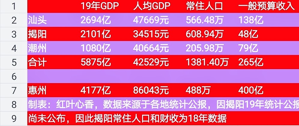 潮州枫溪经济总量_潮州枫溪陶瓷批发市场(2)