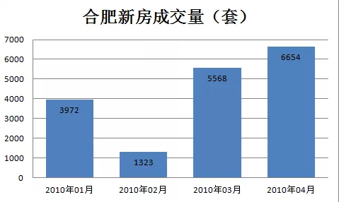 六盘市人口_六盘水人丨关于人口普查,这些都是谣言 切记(3)