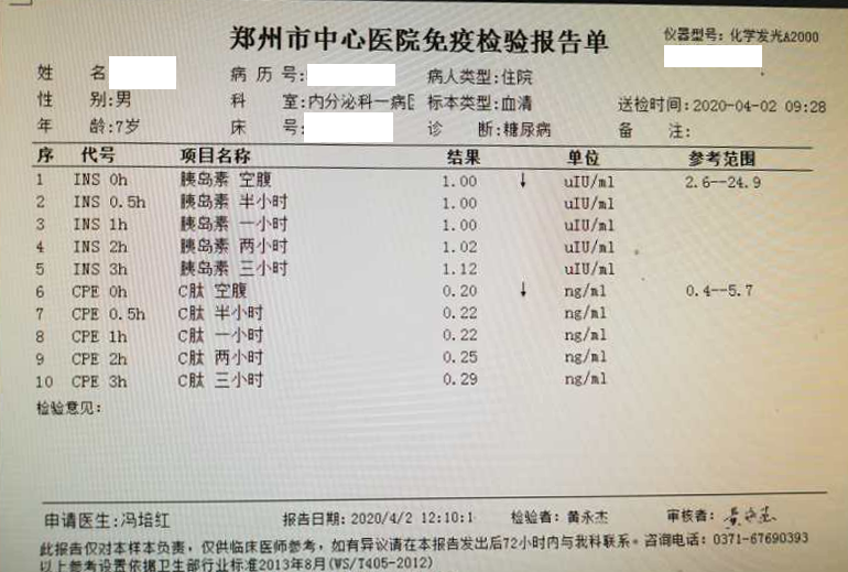 这种糖尿病正在侵害我们的孩子