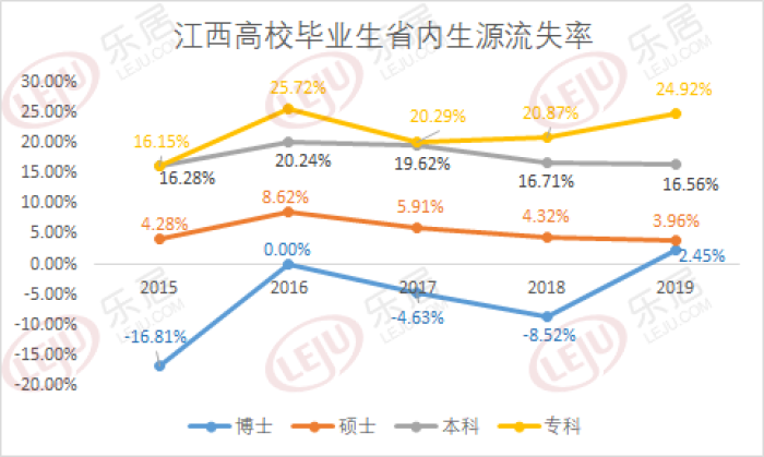 南昌县城人口_南昌大学(2)