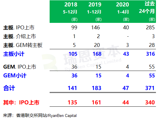 事件人口排行_美国各州人口排行(3)