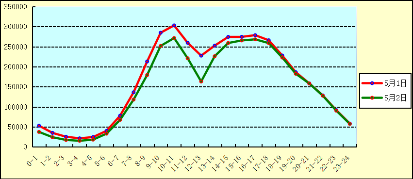 崇武gdp_恭喜崇武成为泉州市首批旅游休闲集镇(3)