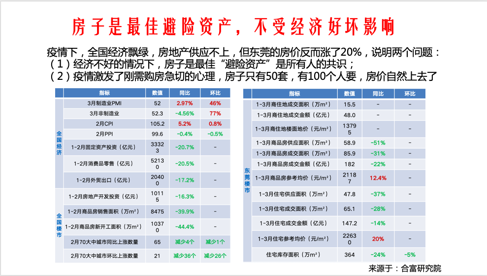 全球疫情人口几亿_全球疫情(2)